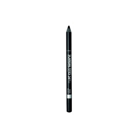 Rimmel London
